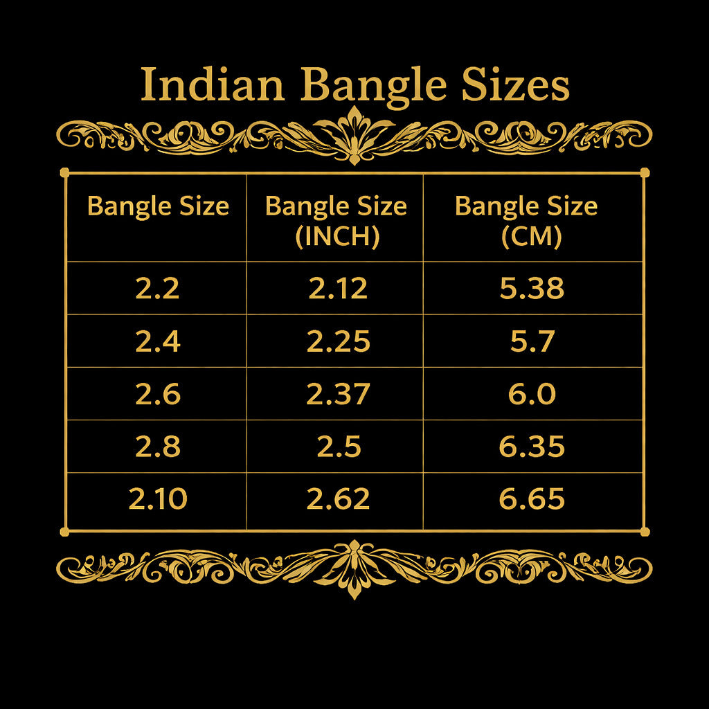 Polki Bangles